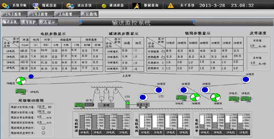 zC(j)ϵy(tng)